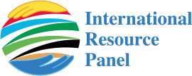 Internal Ressource Panel